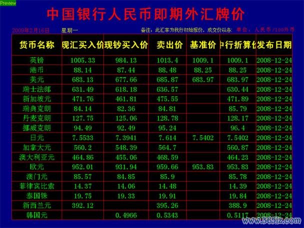 賓士外匯車價格 賓士外匯車價格關鍵解析與市場行情指南