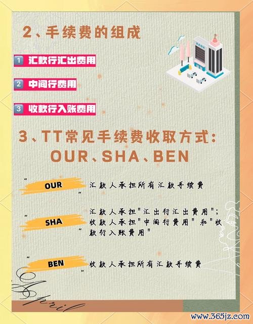 外匯提款機;外匯提款機操作手續費及匯率解析