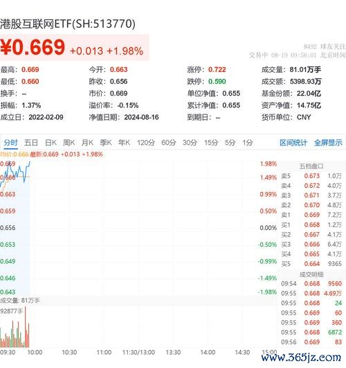 南港股票有哪些？2024台灣科技園區概念股TOP5〔專家解析〕