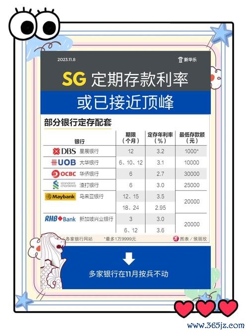 土銀外匯定存-台灣土銀外匯定存利率優惠與投資策略解析