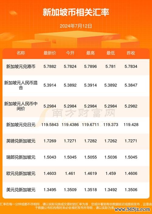 兆豐銀行外匯匯率兆豐外匯即時匯率走勢與投資指南