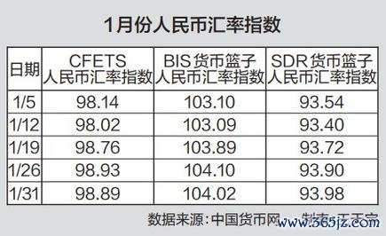 兆豐銀行外匯匯率兆豐外匯即時匯率走勢與投資指南