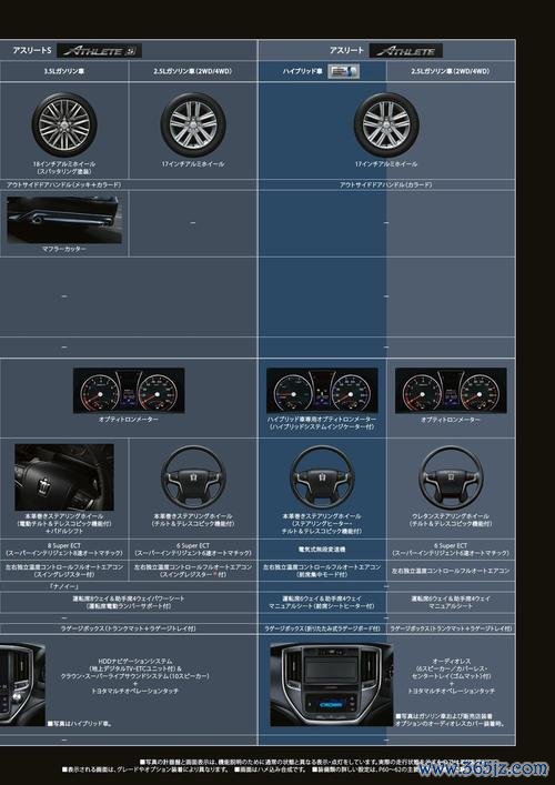 toyotacrown外匯-豐田外匯車款深度解析與購車指南