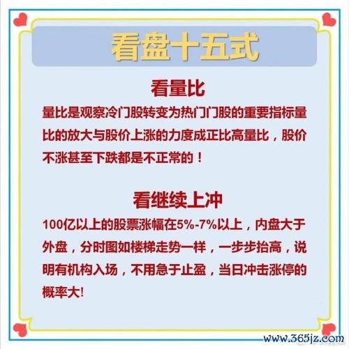 博智股票投資策略解析：3招避開台股波動風險2024智選股工具實測