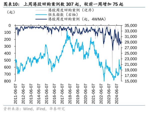 印度股票2025外资撤离风暴：16%跌幅下的反弹机遇高盛、华泰权威解析