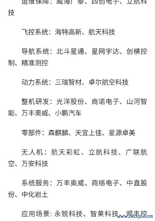即將上市股票怎麼選？2025年港股與A股新股清單與認購策略科技、醫療產業鏈案例解析