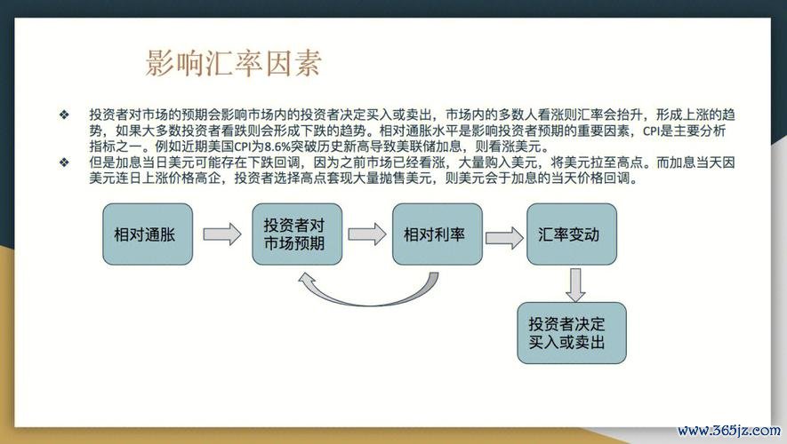 c43estate外匯價格-C43estate外匯價格深度解析與市場趨勢投資策略指南