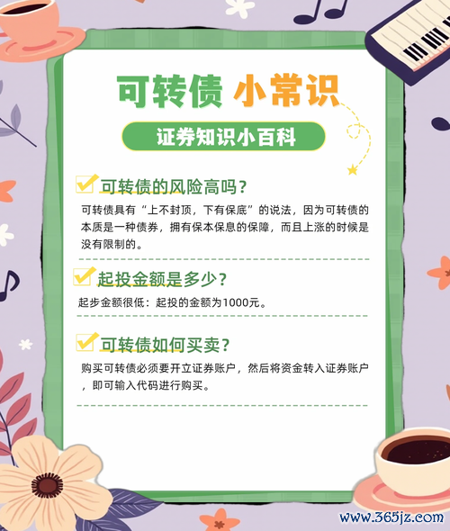 可轉債股票：風險vs高收益平衡術2025避險策略與實測案例解析台股投資必懂