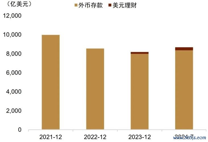 c450外匯價格、C450外匯價格走勢分析與市場投資策略解讀