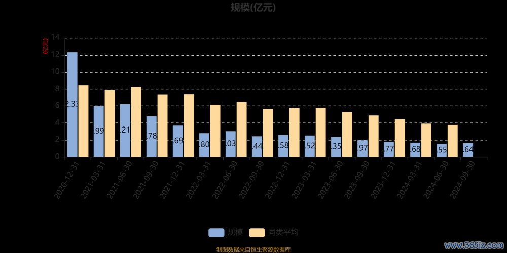 台中商银股票值得买吗？2024金融股投资趋势高股息+政策利多〔数据对比〕