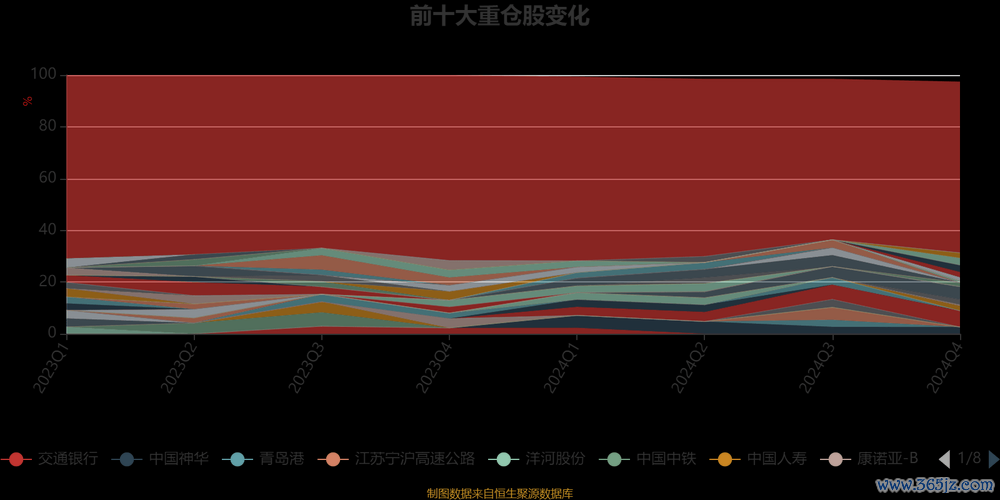 台中商银股票值得买吗？2024金融股投资趋势高股息+政策利多〔数据对比〕