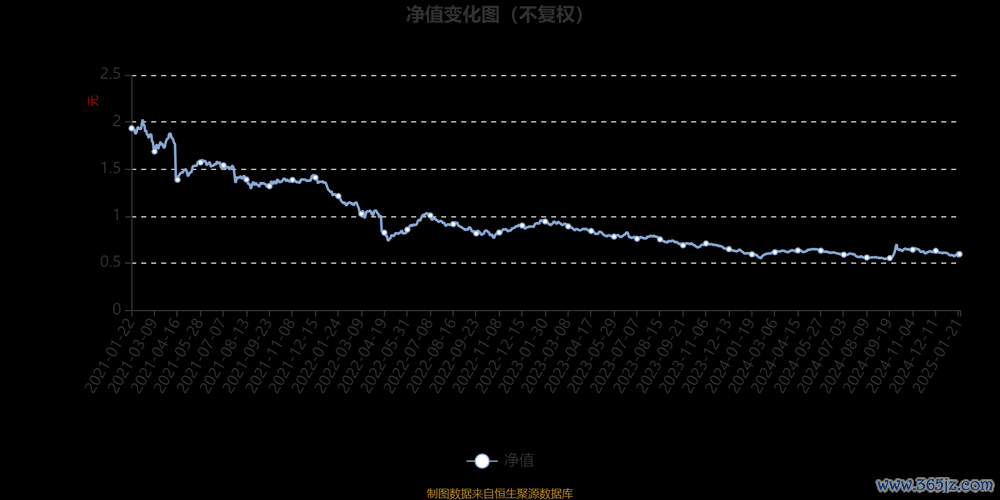 台中銀股票值得投資嗎？2024最新股利政策與股價走勢分析〔專家解讀〕