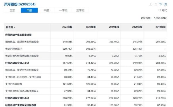 台企股票投资难题？61家A股上市案例解析募集资金800亿数据对比