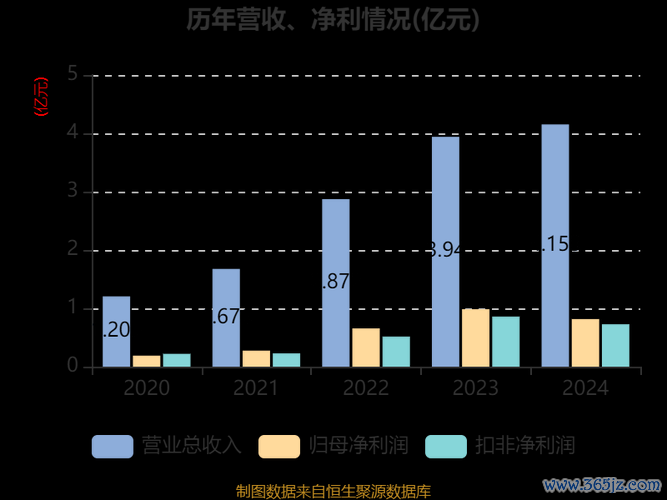 台勝科股票？2024投資佈局策略+半導體產業動向〔達人解析〕