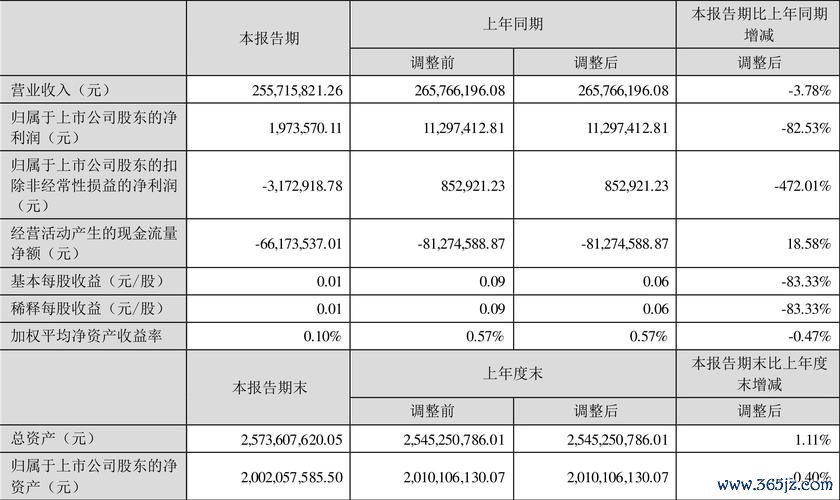台光電股票投資策略解析：2024市場趨勢與券商評級最新數據推薦
