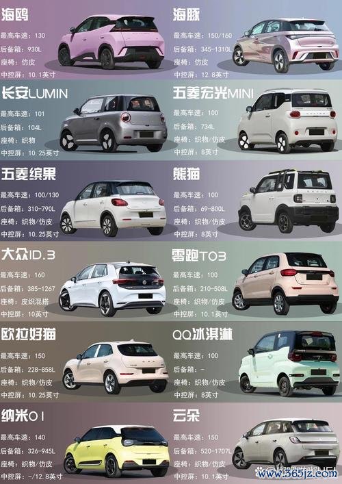 miniaustin外匯車_迷你奧斯汀外匯車專業評鑑與進口車選購指南