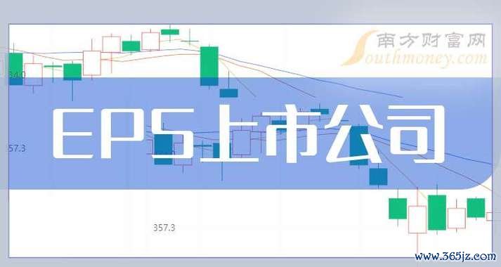台化股票現在值得買進嗎？2024投資布局策略與EPS成長率〔法人報告解析〕