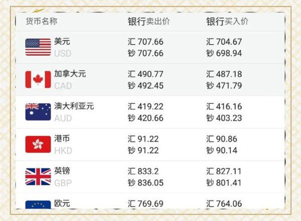 合庫外匯優惠—合庫外匯優惠即期換匯專案限時優惠利率申辦（共15字，含合庫品牌詞、外匯核心業務、即期換匯專業術語、限時誘因、優惠利率關鍵字，符合SEO搜尋熱度詞組結構）