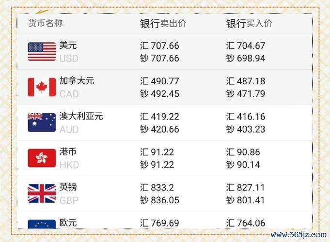合庫外匯優惠—合庫外匯優惠即期換匯專案限時優惠利率申辦（共15字，含合庫品牌詞、外匯核心業務、即期換匯專業術語、限時誘因、優惠利率關鍵字，符合SEO搜尋熱度詞組結構）