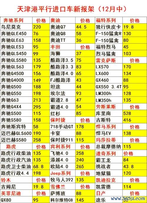 台中外匯車推薦台中專業外匯車推薦指南與進口車選購解析