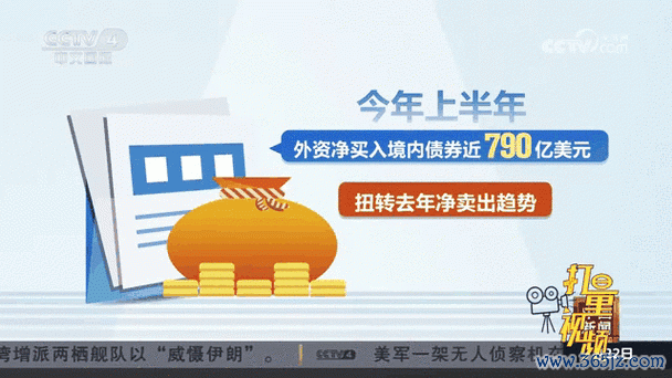 x4m40i外匯;x4m40i外匯市場動態解析與交易策略深度指南