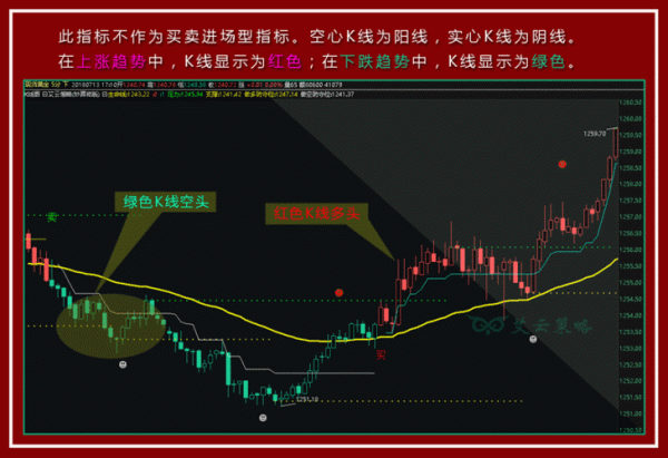x4m40i外匯;x4m40i外匯市場動態解析與交易策略深度指南