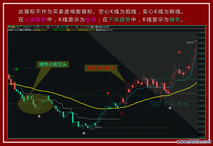 x4m40i外匯;x4m40i外匯市場動態解析與交易策略深度指南