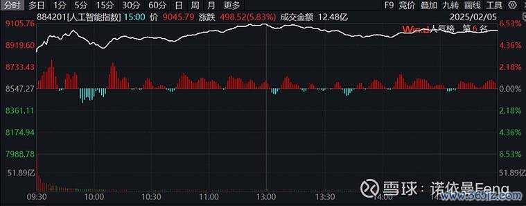 台南股票投資機會爆發勞動基金護盤策略2025最新佈局