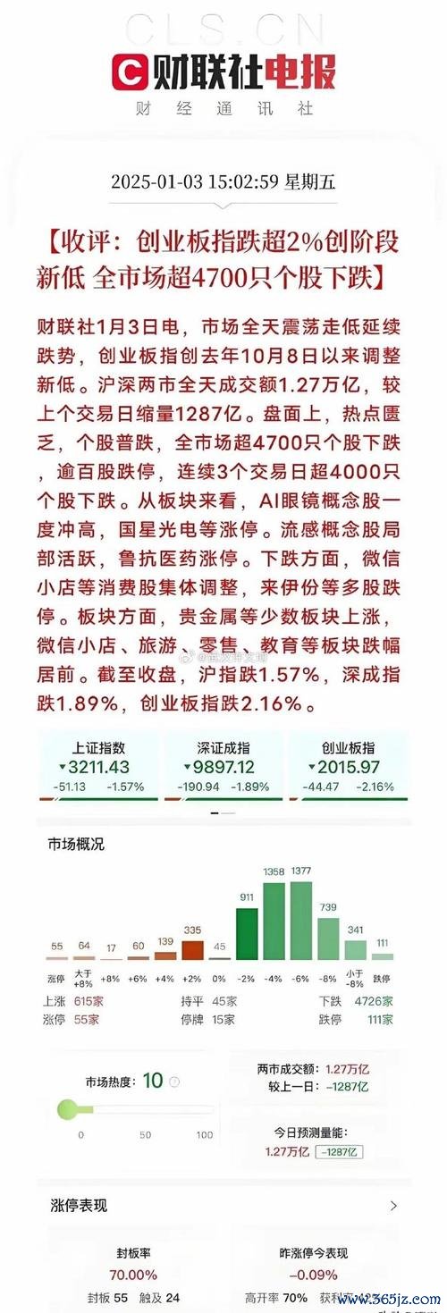 台哥大股票合併案影響解析：2024年走勢預測法人報告推薦