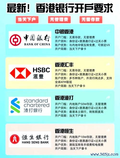 中信外匯atm、中信外匯ATM跨境金融與即時外幣兌換指南