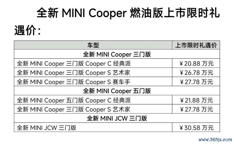 minicoopers外匯,MiniCoopers外匯市場深度解析與交易策略指南
