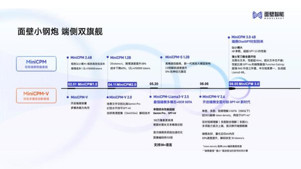 minicoopers外匯,MiniCoopers外匯市場深度解析與交易策略指南