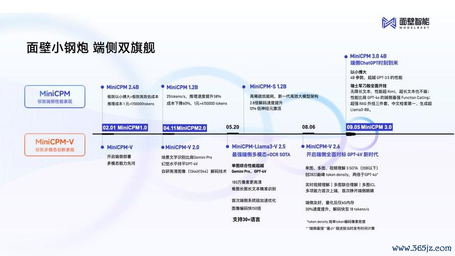 minicoopers外匯,MiniCoopers外匯市場深度解析與交易策略指南