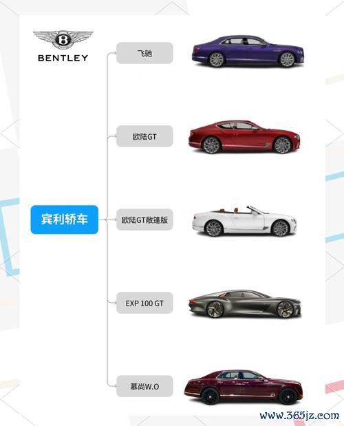 賓士外匯車台中台中賓士外匯車專業進口車選購保養指南