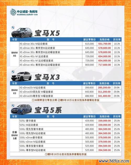 賓士外匯車台中台中賓士外匯車專業進口車選購保養指南