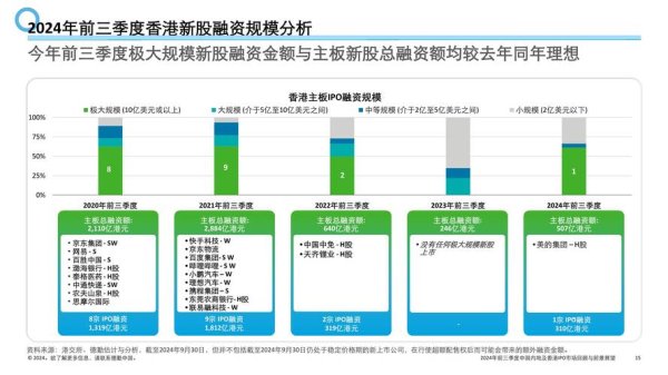 台新金控股票如何布局？2025股利政策調整+街口支付合作台灣金融股投資解析