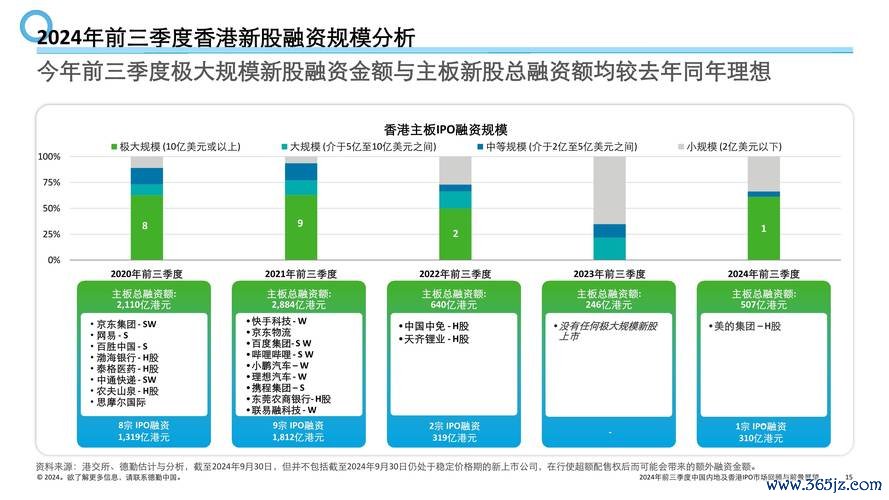 台新金控股票如何布局？2025股利政策調整+街口支付合作台灣金融股投資解析