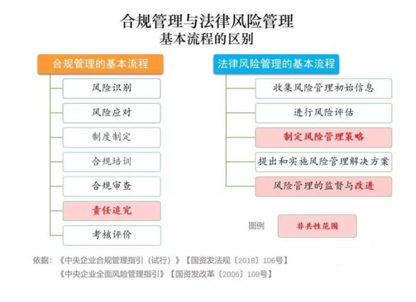 《个人外汇管理办法实施细则：年度5万美元限额与合规要点解析》