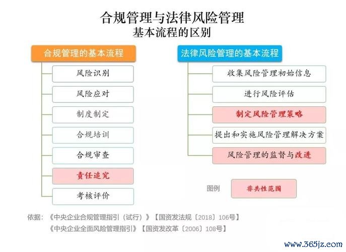 《个人外汇管理办法实施细则：年度5万美元限额与合规要点解析》