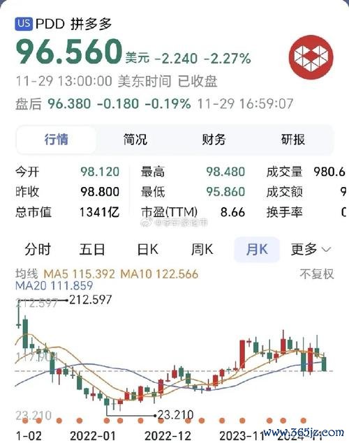 台新銀行股票投資亮點解析：獲利動能穩健、上半年純益年增19%財務數據+國際獎項背書