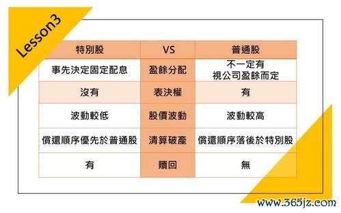 台朔股票現在能買嗎？2024配息殖利率解析存股族必看〔投資建議〕