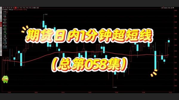 1分鐘外匯交易1分鐘外匯交易：高波動市場的超短線策略與精準止損技巧