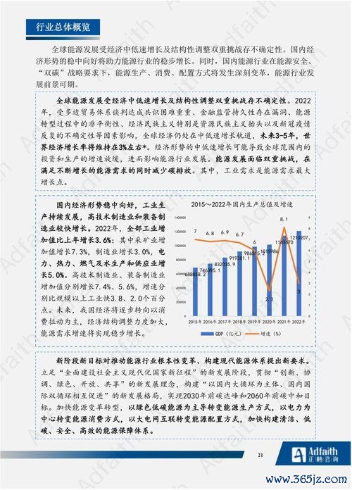台氣電股票值得投資嗎？2024能源轉型趨勢分析與產業前景〔專家建議〕