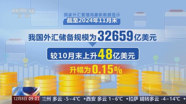 1外匯2公司債3遠期外匯4存託憑證—外汇与公司债跨境融资：远期外汇策略及存托凭证应用