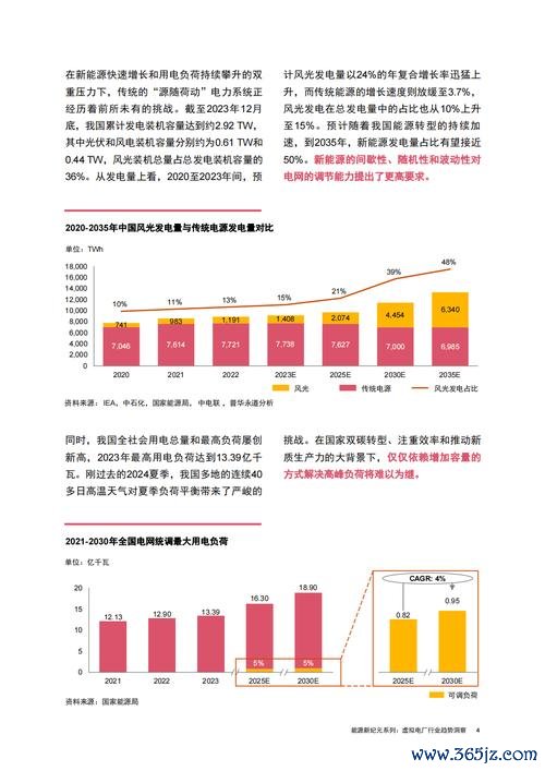 台氣電股票值得投資嗎？2024能源轉型趨勢分析與產業前景〔專家建議〕