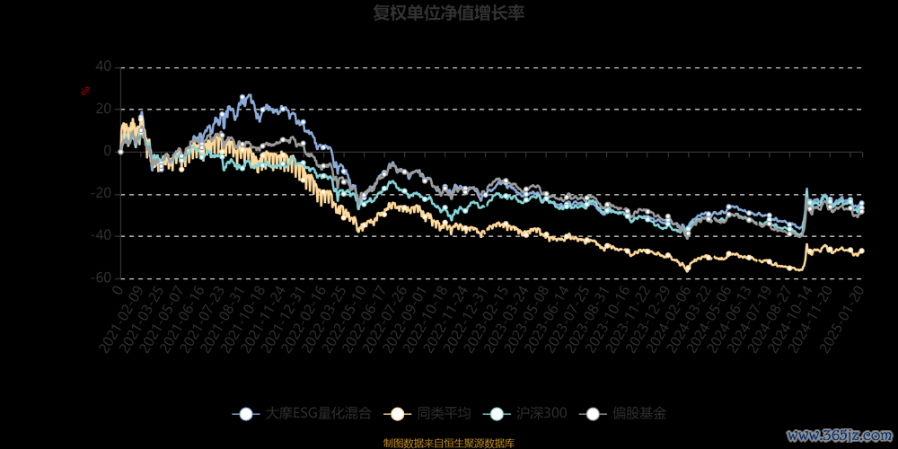 台泥股票2025佈局解析：低碳建材投產+ESG全球第二道瓊永續數據