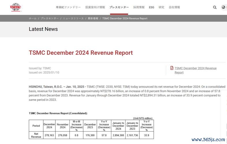 台汽電股票？2024綠色能源佈局與投資風險解析〔專家分析〕