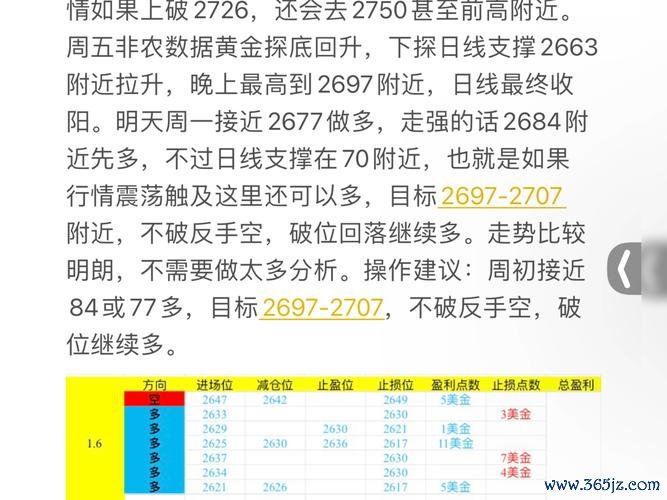 台湾股市当日行情｜台股飙涨291点收13638点 专家解析Fed升息动向与美元走势2025最新