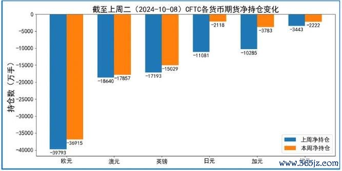 5角外匯 5角外匯汇率波动应对指南：三步策略稳赚收益
