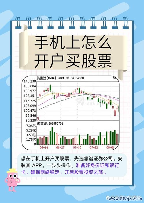 台灣企銀股票怎麼買？2024金融股操作密技存股策略+股利試算〔券商實測〕